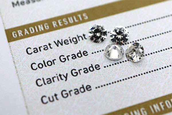 Diamond The 4 C's