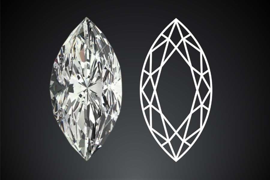 A Marquise cut diamond and diagram of a marquise cut diamond on black background