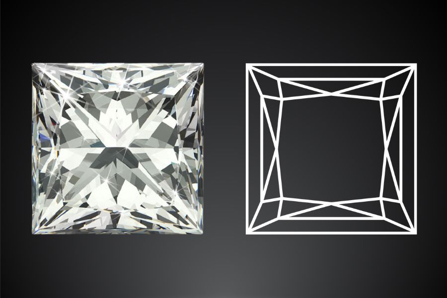 A picture of a princess cut diamond and princess cut diagram on a black background